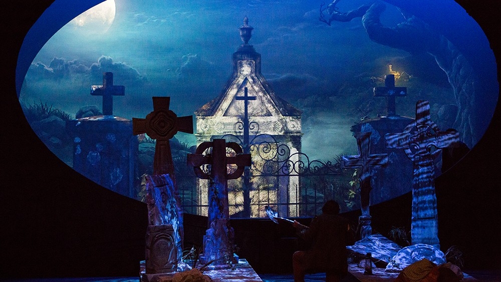 projected set of graveyard