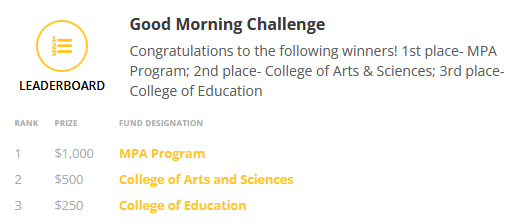 Good Morning Founder's Day Challenge results - MPA Program first place with $1,000 award