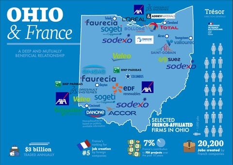 French-Affiliated Firms in Ohio