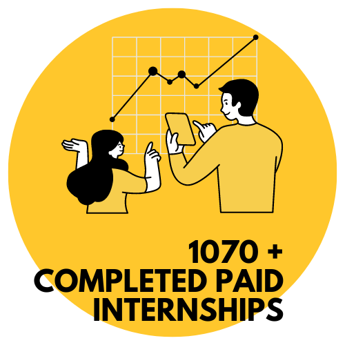 internship statistic 1070 paid internships at the College of Business