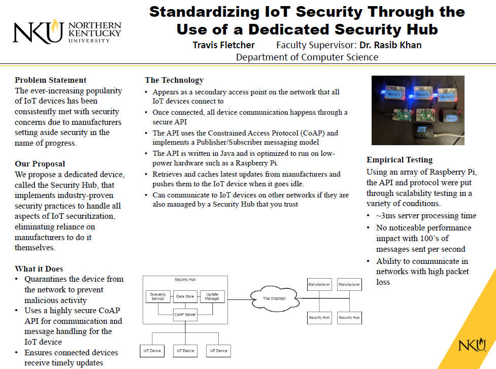 Standardizing loT