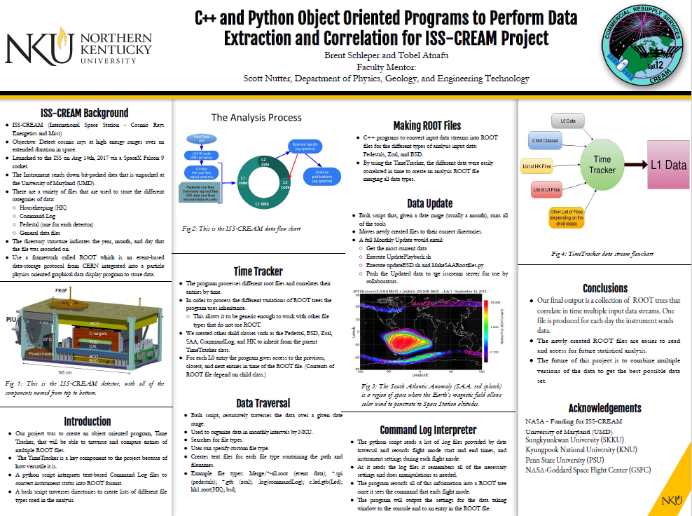 C++ and Python