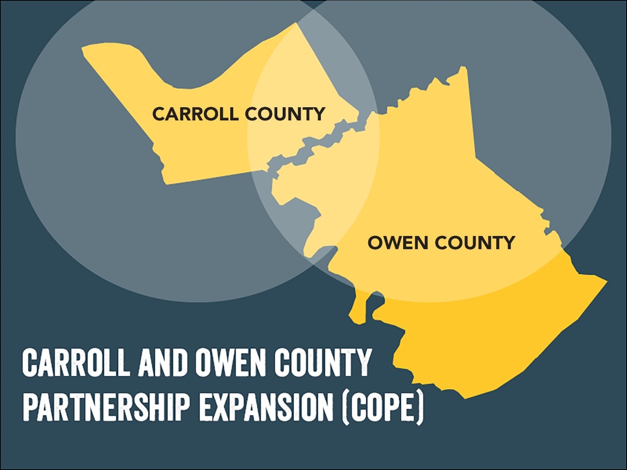 carroll and owen county partnership expansion invite with counties highlighted