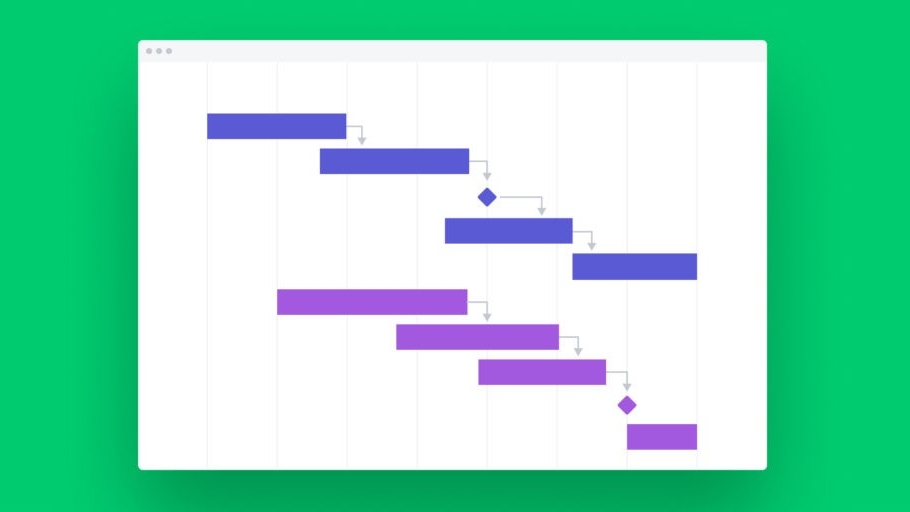 Create a Simple Gantt Chart using Google Sheets