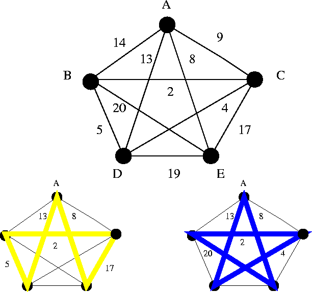 figure94