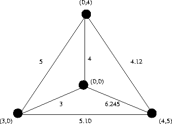 figure162