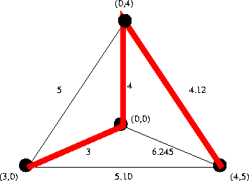 figure170