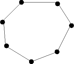 figure72