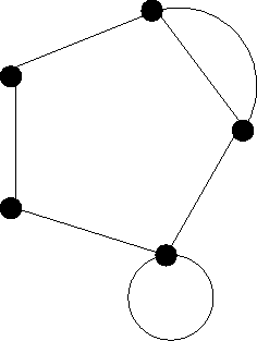 figure76