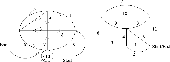 figure82