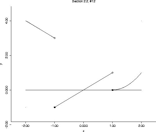 figure60
