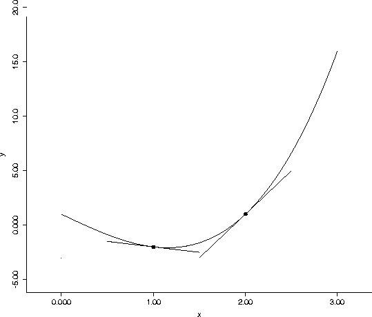 figure76
