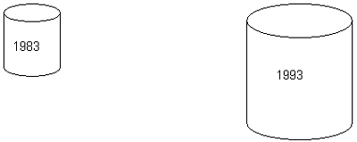 Pictogram examples