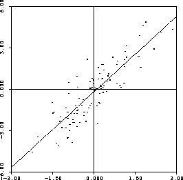 figure88