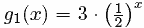 g1(x) = 3 · (1/2) x