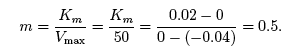 m = Km/vmax = km/500 =(0.02-0)/(0-(-0.04) = 0.5.