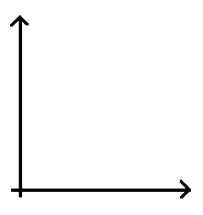 Figure 2.1