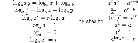displaymath162