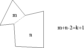 figure87